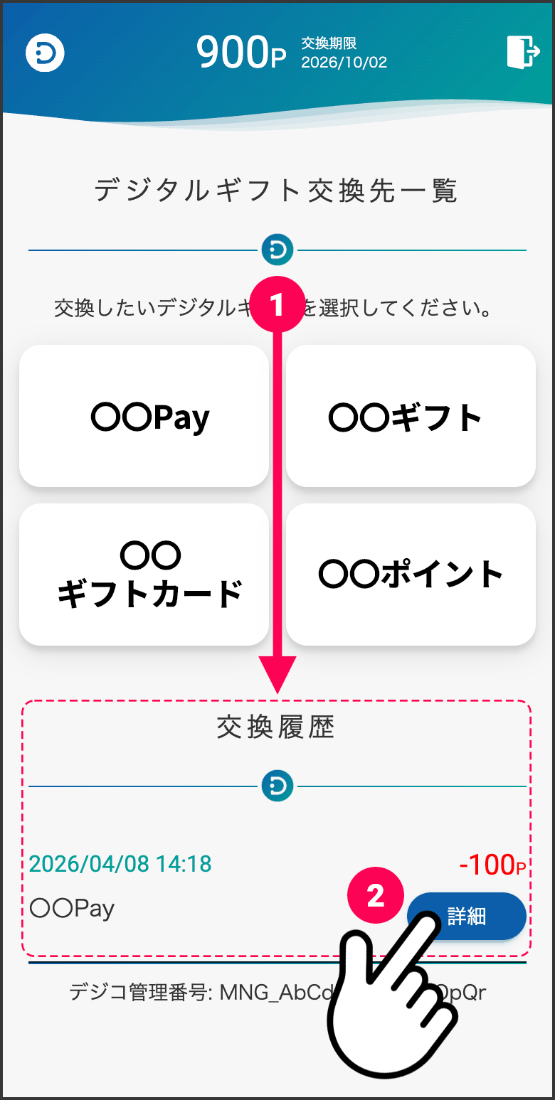 交換履歴の説明